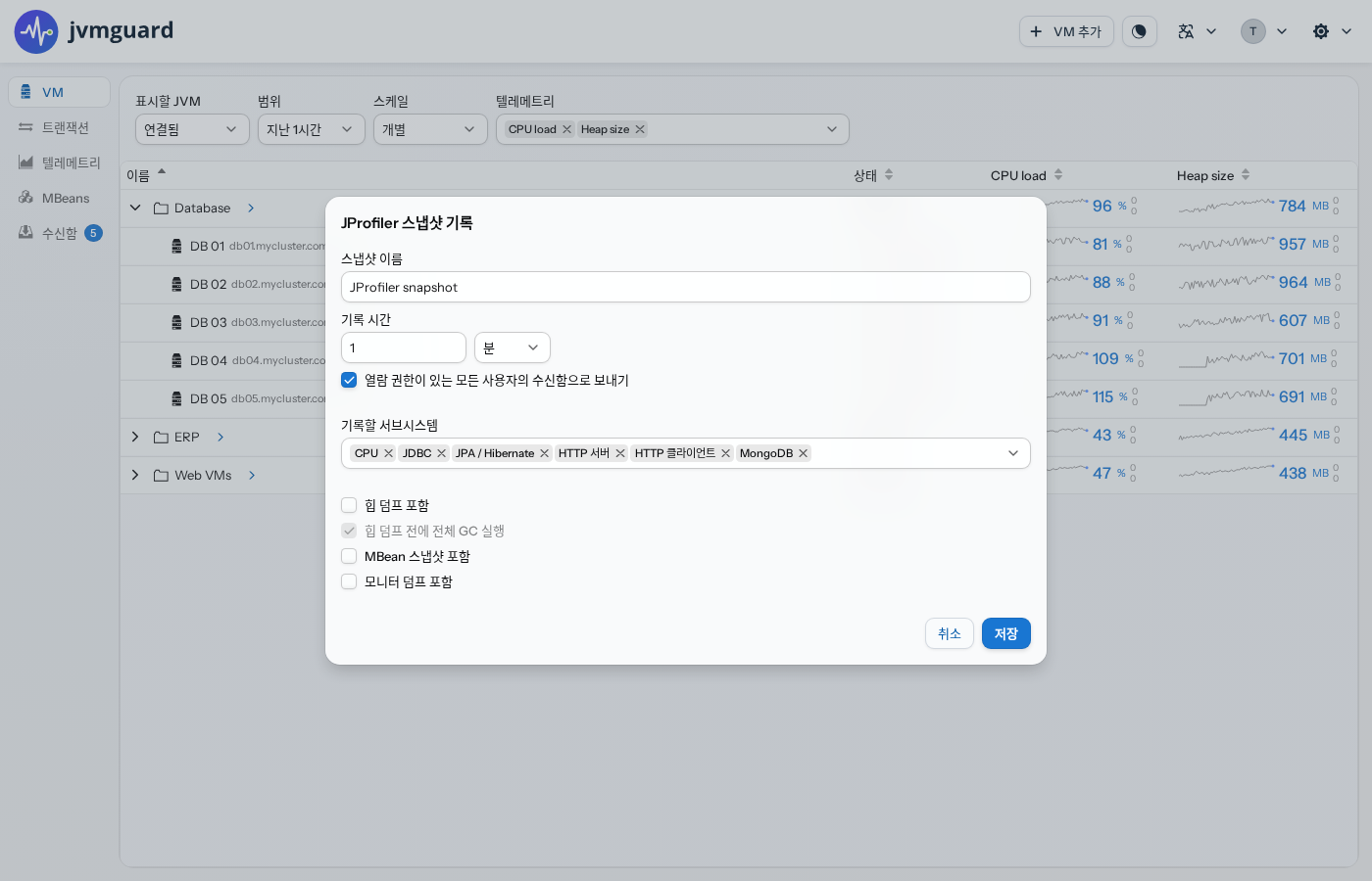 실시간 텔레메트리와 함께 JVM 플릿을 보여주는 jvmguard 웹 UI와, 서브시스템, 힙 덤프, MBean 스냅샷 옵션이 있는 JProfiler 스냅샷 기록 대화 상자.