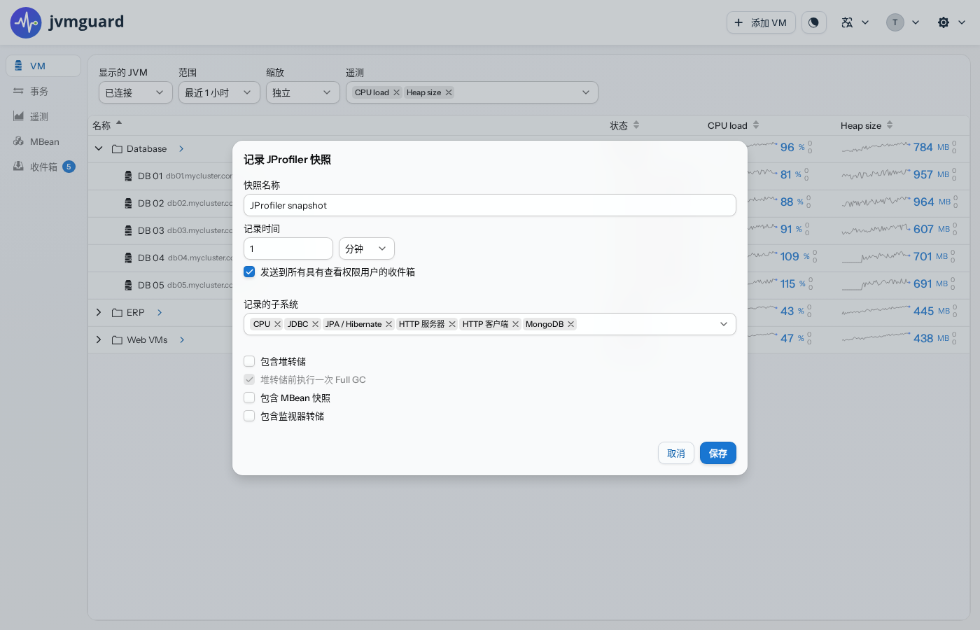 jvmguard Web 界面显示带有实时遥测的 JVM 集群,以及包含子系统、堆转储和 MBean 快照选项的记录 JProfiler 快照对话框。